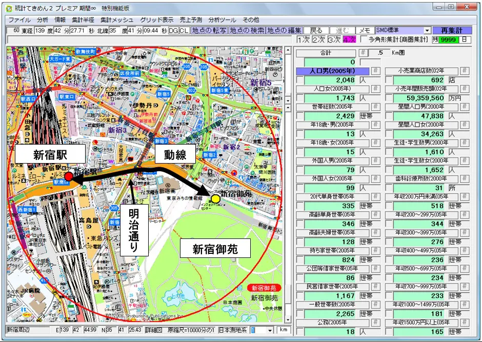 図1　交通発生源（TG）と動線の形成（JR新宿駅と新宿御苑）高コスパ、簡単・最強の商圏分析ソフト「統計てきめん2プレミア」ソルブ社製