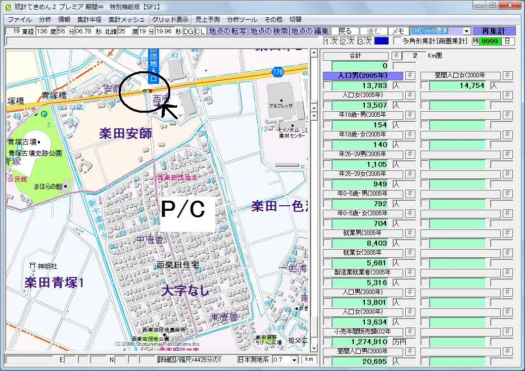 行動ベクトルと商圏 東京都小金井市周辺を示し、人々の主な行動ベクトルが西から東へと流れています。これは、人々が東京の都心部を目指していることを意味し、この動きは、地域の鉄道や主要道路が同じく西から東へと延びていることからも裏付けられている