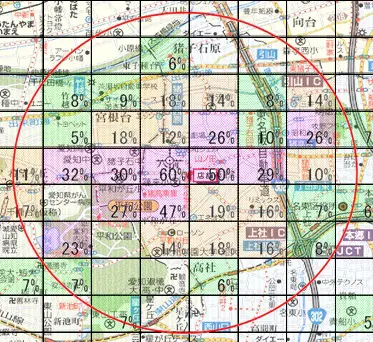 行動ベクトルと商圏 埼玉県さいたま市付近を示しており、人々の行動ベクトルは主に北から南へ流れています。この動きは、東京都心への通勤・通学といった流れを反映しており、この地域の鉄道や主要道路も同様に南北方向に延びています。