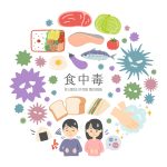 食中毒の原因となる細菌のキャラクターと、腹痛に苦しむ男女、手洗いや食材のイラスト。店舗経営における最大のリスクである衛生管理の重要性を象徴するPixtaのストックフォト。