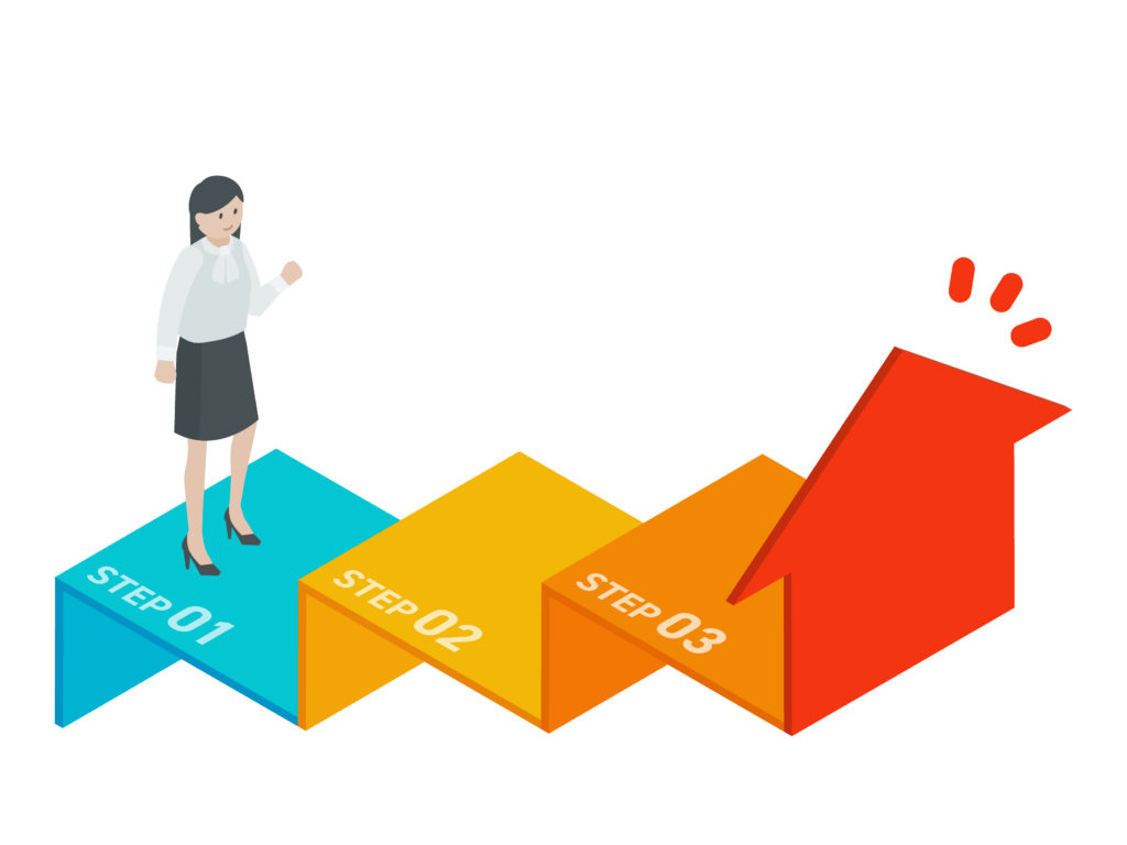 階段状の矢印を昇るスタッフのイラスト。人材育成のステップを可視化し、組織全体のスキルを底上げする成長戦略を表現。店長マニュアルに基づく体系的なトレーニングにより、自発的に行動し売上に貢献する人財を計画的に育てるための、戦略的な学習概念図。