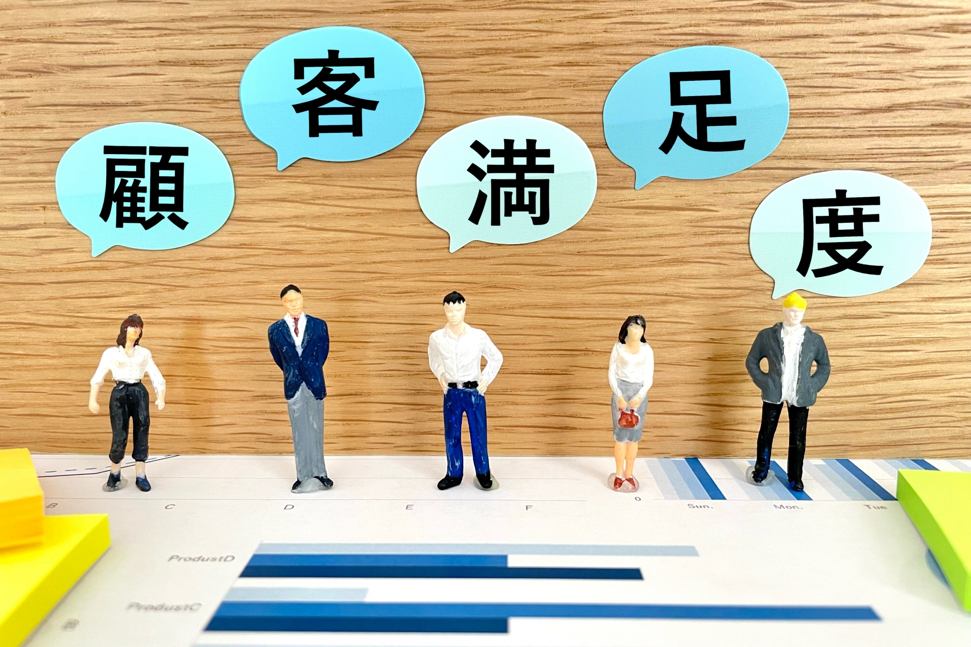 「顧客満足度」の吹き出しと並ぶ人物ミニチュアの画像。店舗経営で不可欠なCS向上やリピーター獲得の戦略を象徴しています。飲食・小売店の店長やオーナーが直面する売上アップの課題に対し、顧客心理を捉えた接客やサービス改善のヒントを専門的に解説。