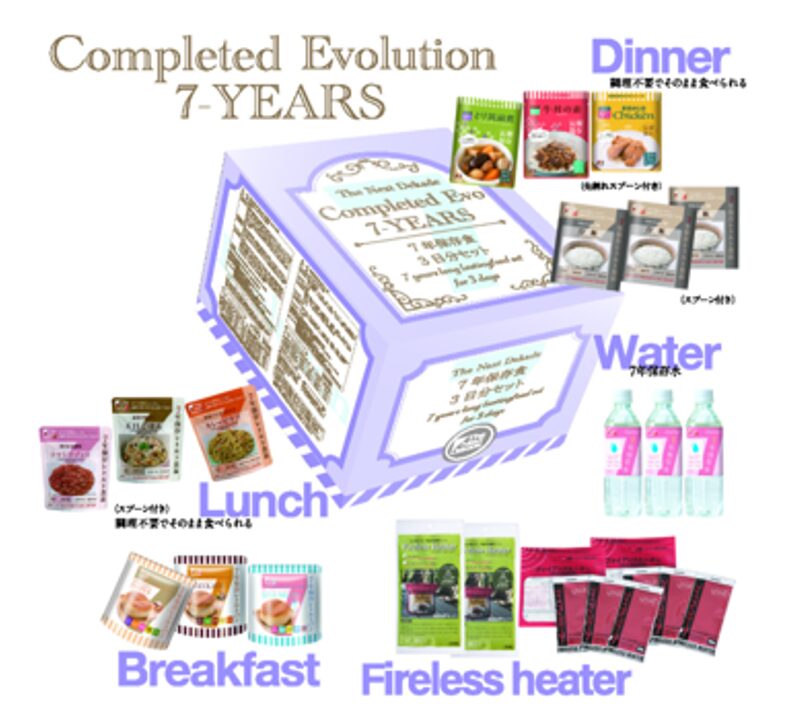 【7年保存食3日分セット】株式会社グリーンデザイン＆コンサルティング　安心SHOPソナエル ｜ふだん使いで、しっかり防災　災害防止研究所公式オンラインSHOP