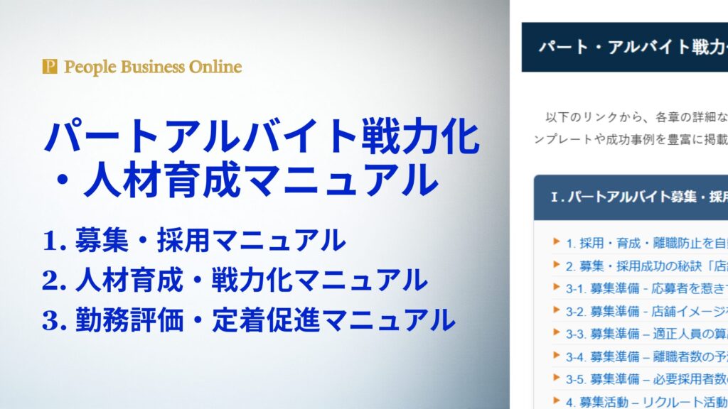 2026年最新パートアルバイト戦力化・人材育成マニュアル。1. 募集・採用マニュアル、2. 人材育成・戦力化マニュアル、3. 勤務評価・定着促進マニュアルで構成され、人手不足解決、即戦力化と定着促進で店長不在でも利益を生む経営パッケージ