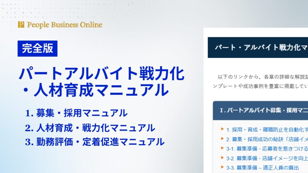 2026年最新パートアルバイト戦力化・人材育成マニュアル。1. 募集・採用マニュアル、2. 人材育成・戦力化マニュアル、3. 勤務評価・定着促進マニュアルで構成され、人手不足解決、即戦力化と定着促進で店長不在でも利益を生む経営パッケージ