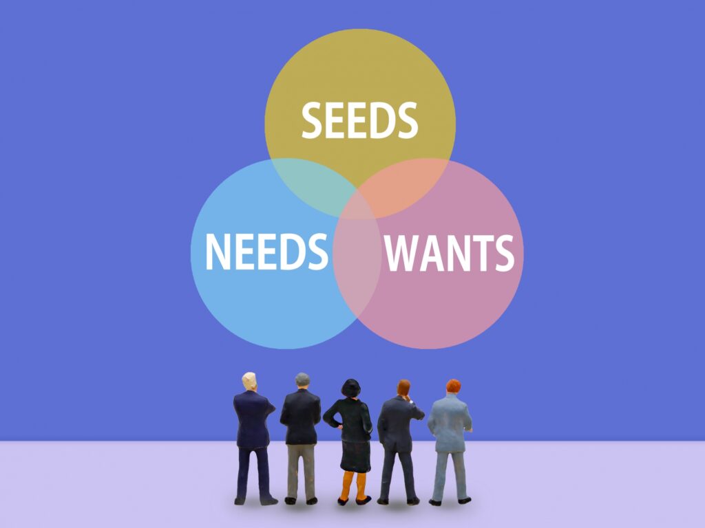 顧客ニーズの本質であるNeeds、Wants、Seedsの相関図。表面的な要望に惑わされず、店舗の提供価値を再定義して適正価格で価値を提供する重要性を提示。信頼を甘えにさせず、人と利益の共存を実現する持続可能な経営判断のための概念を視覚化