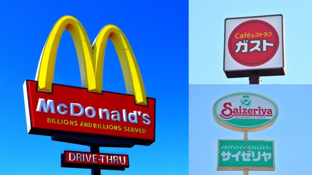 大手チェーンのロゴ（マクドナルド、ガスト、サイゼリヤ）。店舗の厨房を「製造工場化」するオペレーションの成功事例。