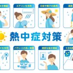 店舗での労働安全衛生管理を強化する熱中症対策の基本手順。水分補給やエアコン活用、適切な休憩など、職場環境の安全配慮義務を履行するための必須ガイドラインを分かりやすいイラストで体系化したイメージ図。