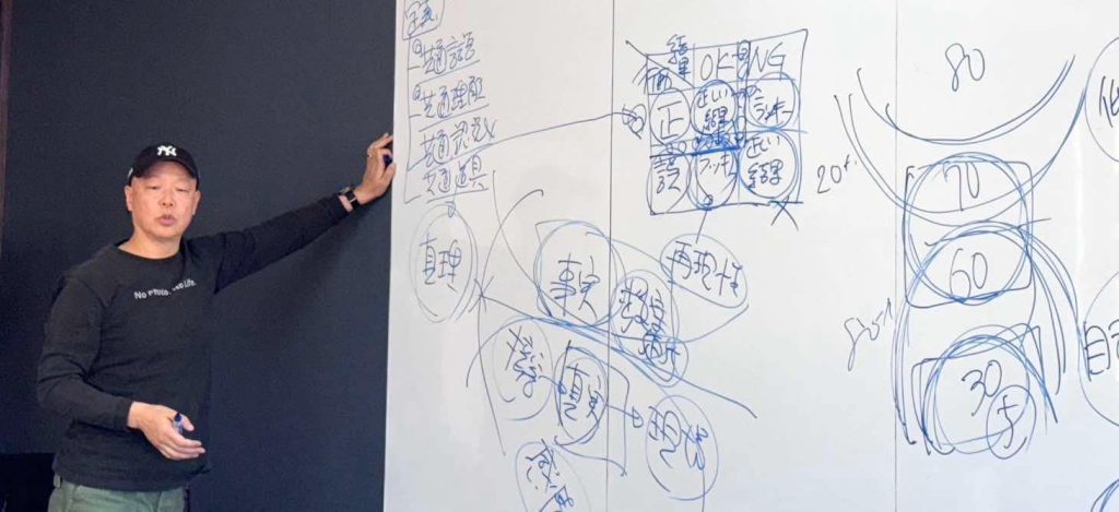 佐藤勝人　実践的リーダーシップ　コミュニケーション　サトカメ　勝人塾　商業経営コンサルタント　部下に任せて結果を出すための、リーダー自身の感情コントロール術｜「感情の壁」を乗り越え、「任せる勇気」で現場を動かす秘訣　自律性と自立性の違い