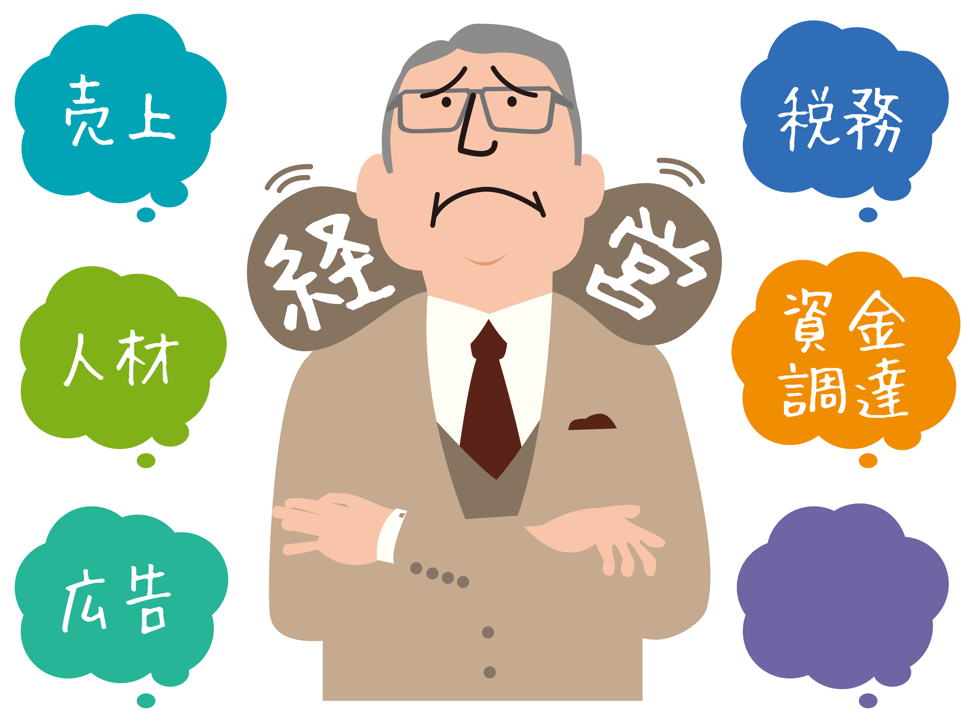 店舗経営者や店長が直面する「困った」「悩みや疑問」を即解決！店長・経営者のための必携バイブル。具体的なQ&A形式で解決策を提示。売上向上、人材育成、集客など、多岐にわたるテーマを網羅し、実践的な要点整理と今から使えるヒントを提供。